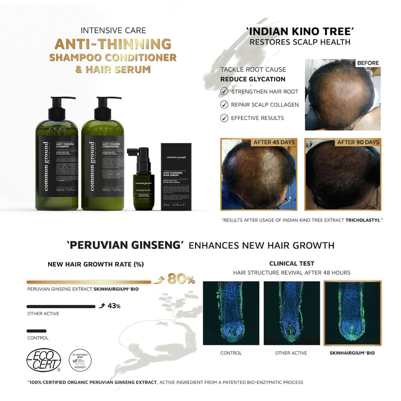 Common Ground Natural Anti-Thinning Serum