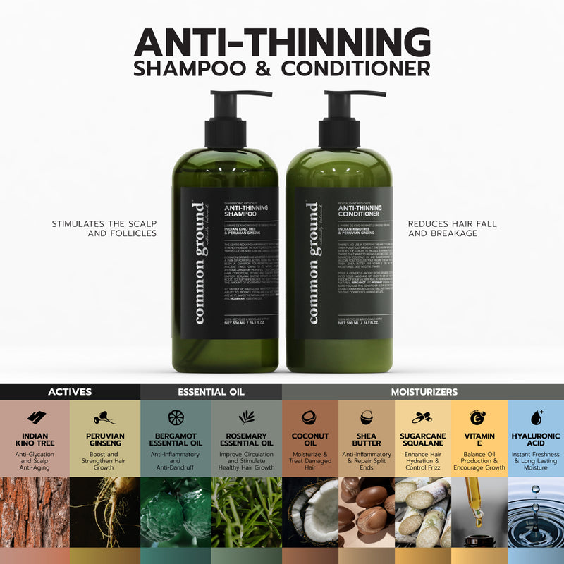 Common Ground Natural Anti-Thinning Shampoo